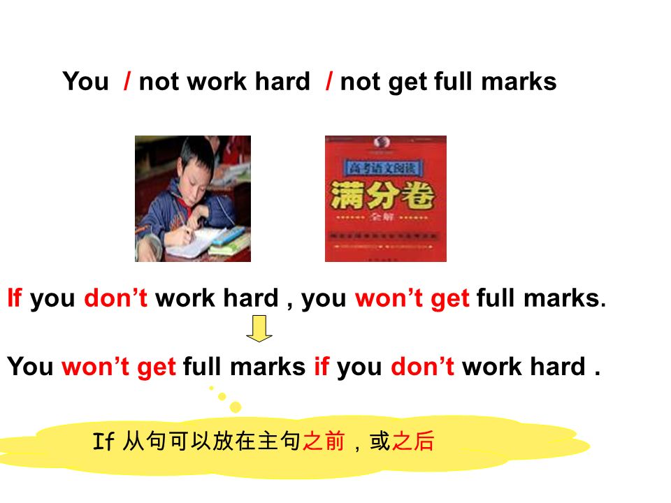 You / not work hard / not get full marks If you dont work hard, you wont get full marks.
