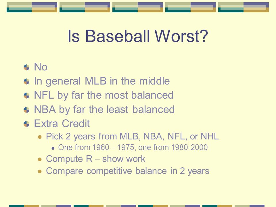 Is Baseball Worst.