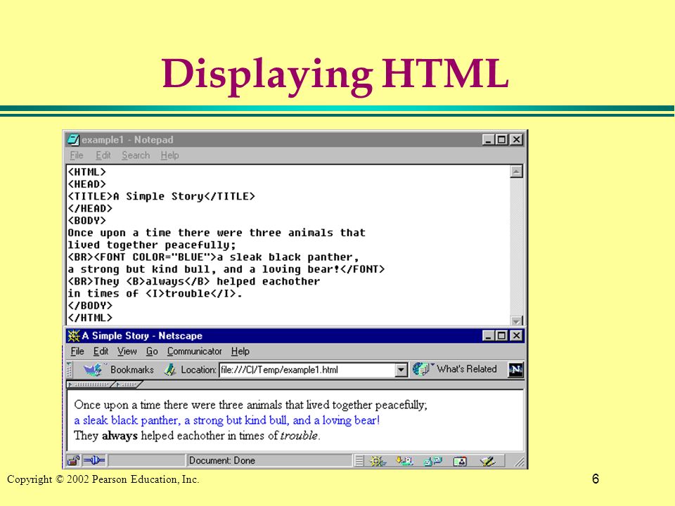 6 Copyright © 2002 Pearson Education, Inc. Displaying HTML