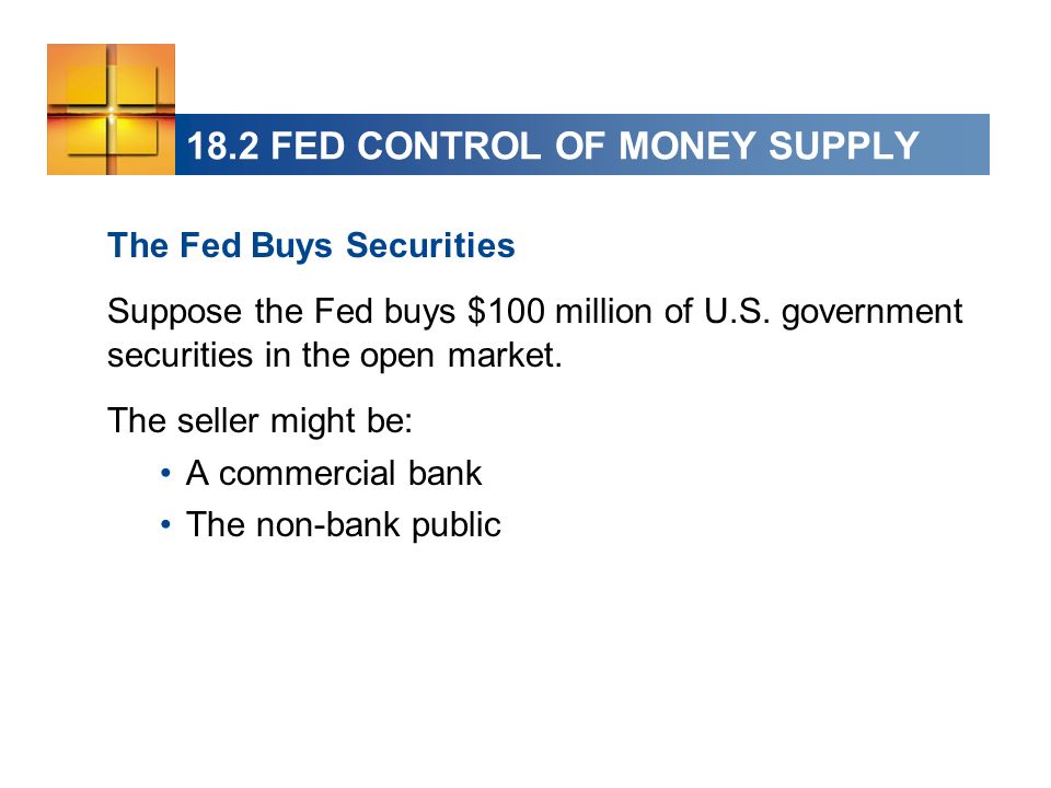 18.2 FED CONTROL OF MONEY SUPPLY The Fed Buys Securities Suppose the Fed buys $100 million of U.S.