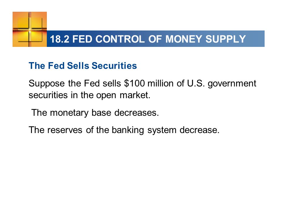 18.2 FED CONTROL OF MONEY SUPPLY The Fed Sells Securities Suppose the Fed sells $100 million of U.S.