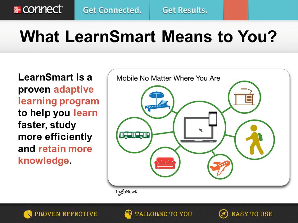 LearnSmart is a proven adaptive learning program to help you learn faster, study more efficiently and retain more knowledge.