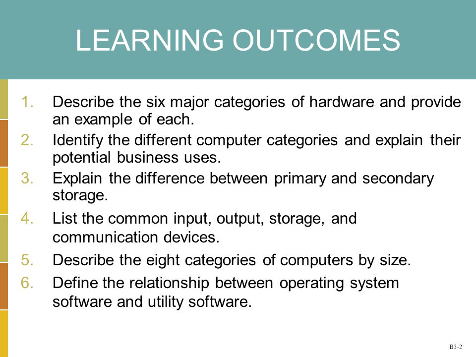 B3-2 LEARNING OUTCOMES 1.Describe the six major categories of hardware and provide an example of each.