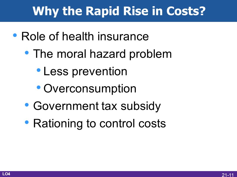 Role of health insurance The moral hazard problem Less prevention Overconsumption Government tax subsidy Rationing to control costs LO4 Why the Rapid Rise in Costs.