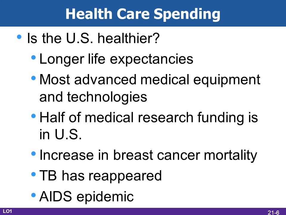 Health Care Spending Is the U.S. healthier.