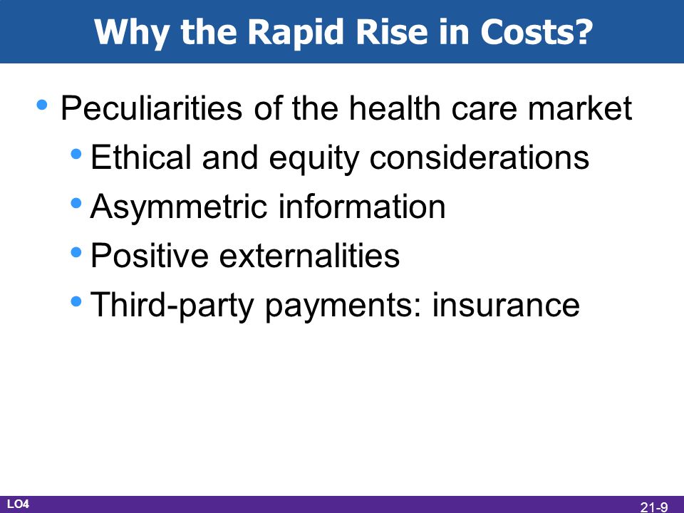 Why the Rapid Rise in Costs.