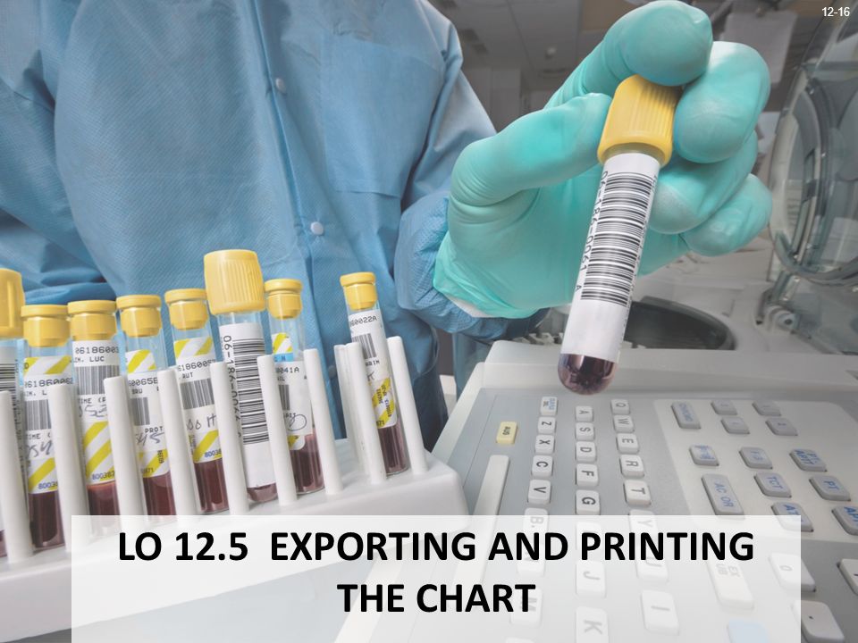 12-16 LO 12.5 EXPORTING AND PRINTING THE CHART