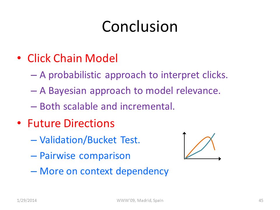 Conclusion Click Chain Model – A probabilistic approach to interpret clicks.
