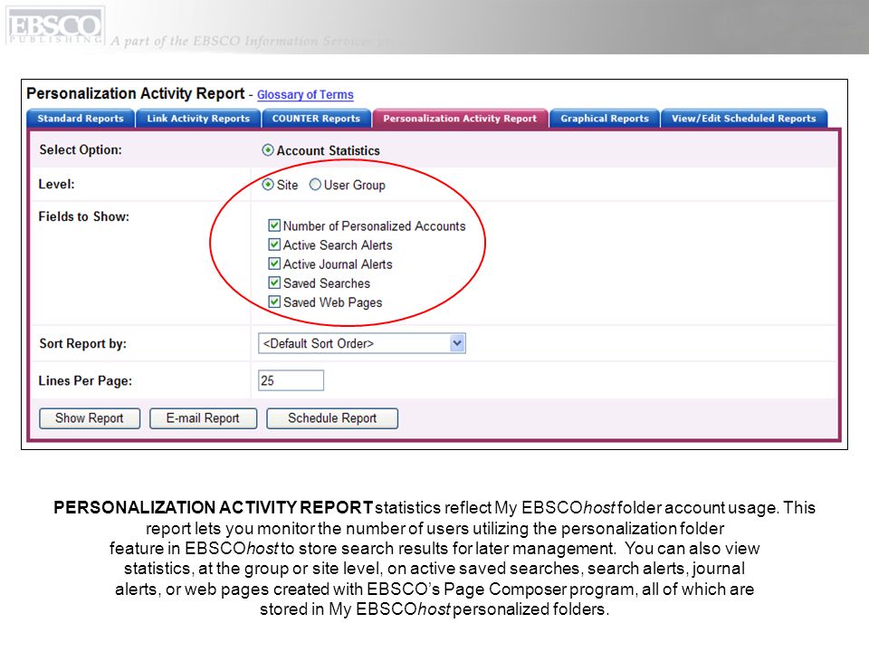 PERSONALIZATION ACTIVITY REPORT statistics reflect My EBSCOhost folder account usage.