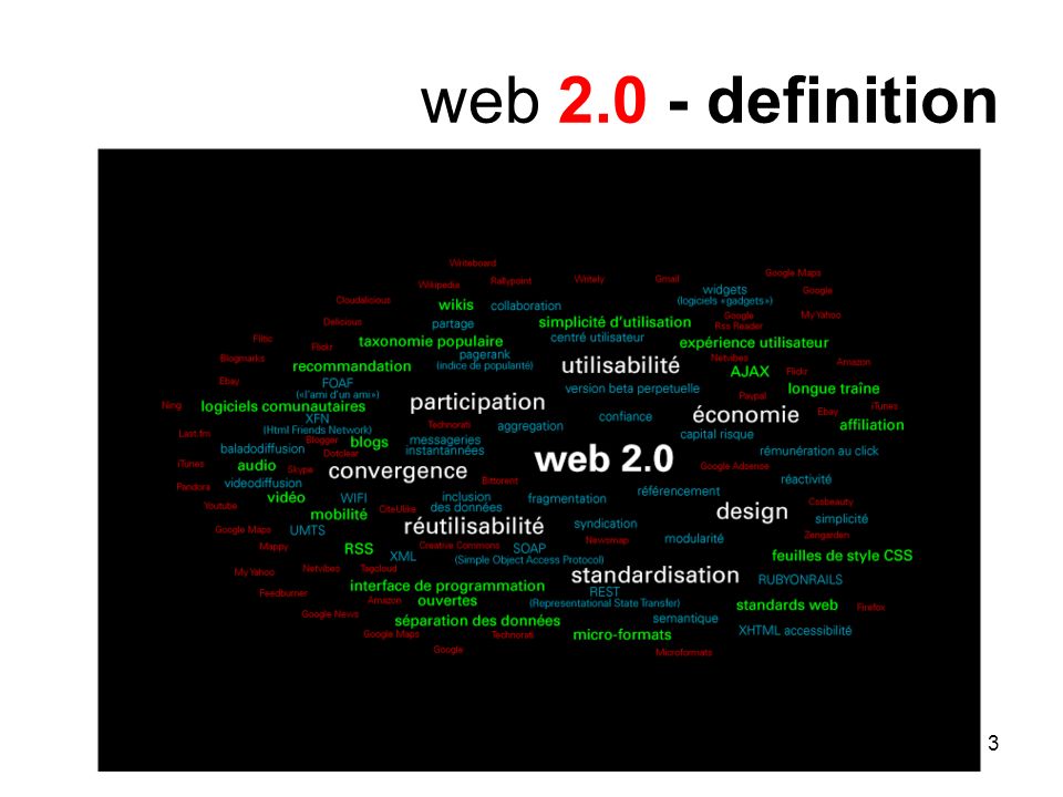 3 web definition