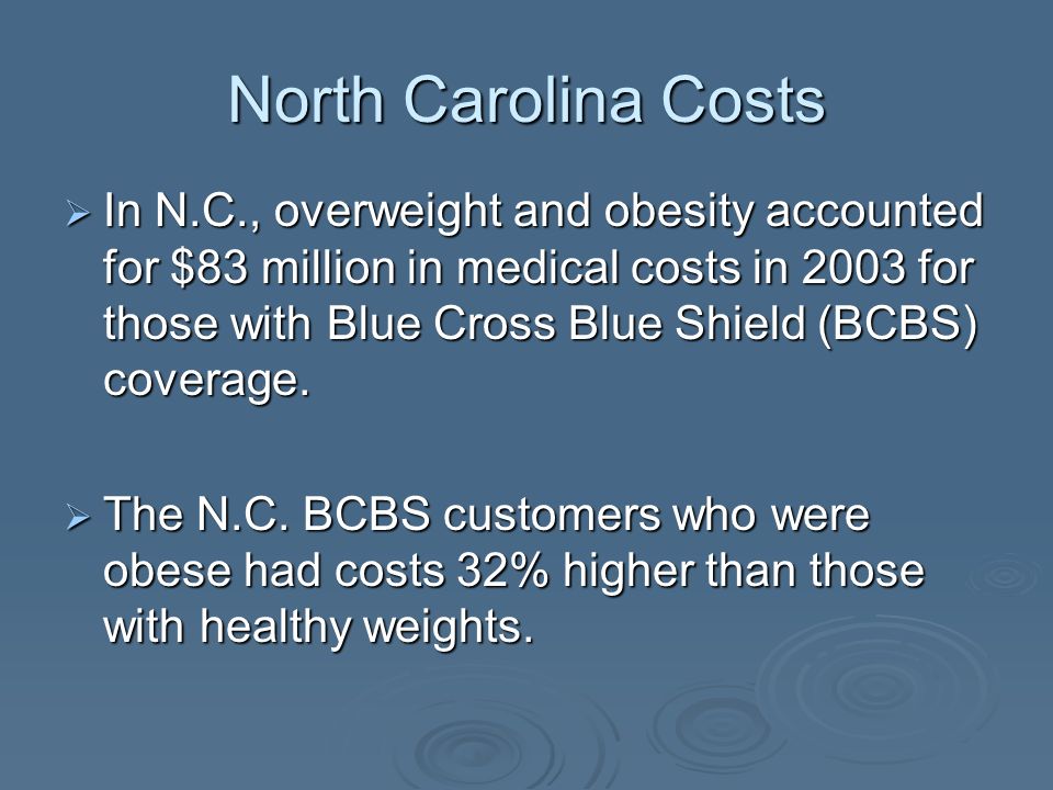 North Carolina Costs In N.C., overweight and obesity accounted for $83 million in medical costs in 2003 for those with Blue Cross Blue Shield (BCBS) coverage.