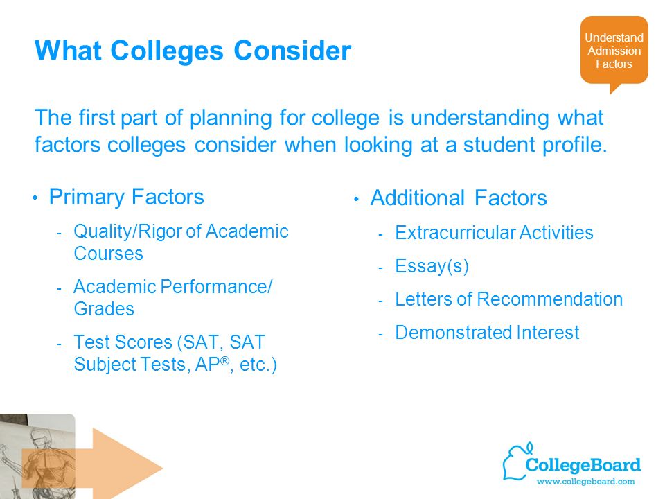 The first part of planning for college is understanding what factors colleges consider when looking at a student profile.