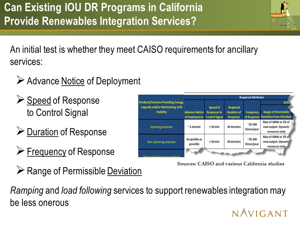 An initial test is whether they meet CAISO requirements for ancillary services: Advance Notice of Deployment Speed of Response to Control Signal Duration of Response Frequency of Response Range of Permissible Deviation Ramping and load following services to support renewables integration may be less onerous Can Existing IOU DR Programs in California Provide Renewables Integration Services.