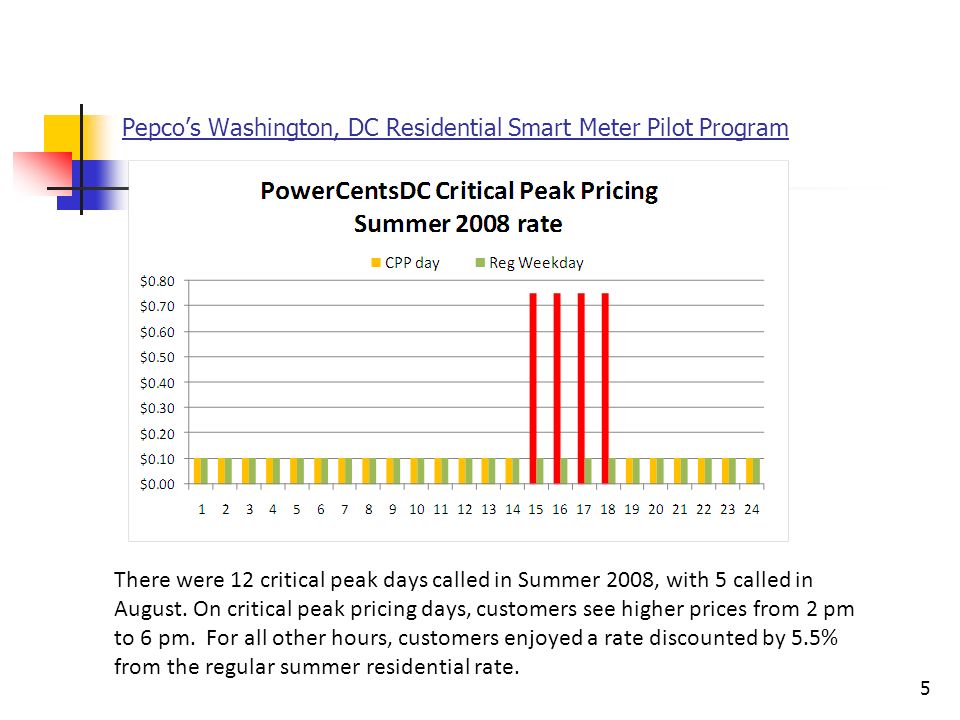 National Town Meeting on Demand Response Focus on Pepcos Washington, DC  Residential Smart Meter Pilot Program Presented By Steve Sunderhauf July  14, ppt download