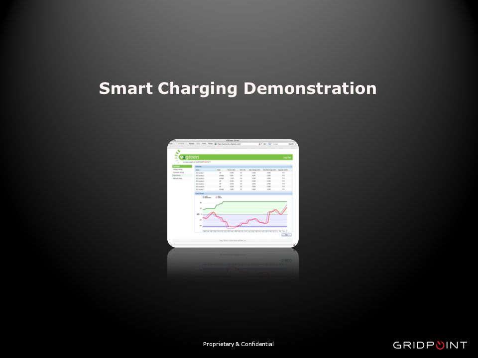 Proprietary & Confidential Smart Charging Demonstration