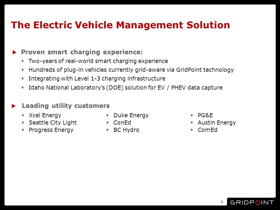 The Electric Vehicle Management Solution 5 Xcel Energy Seattle City Light Progress Energy Duke Energy ConEd BC Hydro PG&E Austin Energy ComEd Leading utility customers Two-years of real-world smart charging experience Hundreds of plug-in vehicles currently grid-aware via GridPoint technology Integrating with Level 1-3 charging infrastructure Idaho National Laboratorys (DOE) solution for EV / PHEV data capture Proven smart charging experience:
