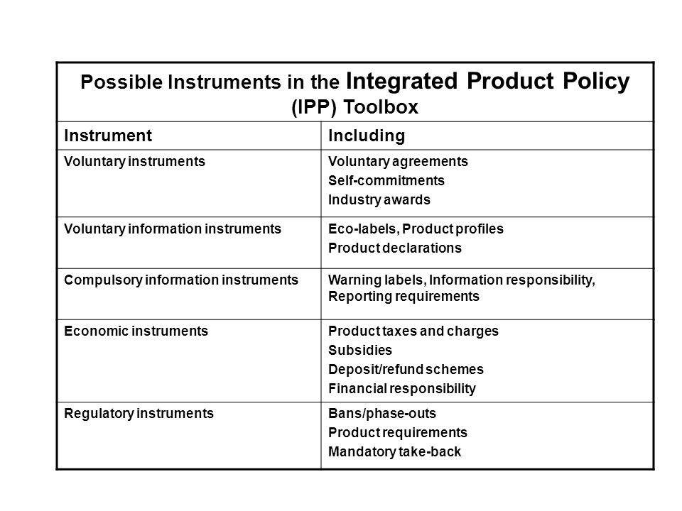 Possible Instruments in the Integrated Product Policy (IPP) Toolbox InstrumentIncluding Voluntary instrumentsVoluntary agreements Self-commitments Industry awards Voluntary information instrumentsEco-labels, Product profiles Product declarations Compulsory information instrumentsWarning labels, Information responsibility, Reporting requirements Economic instrumentsProduct taxes and charges Subsidies Deposit/refund schemes Financial responsibility Regulatory instrumentsBans/phase-outs Product requirements Mandatory take-back