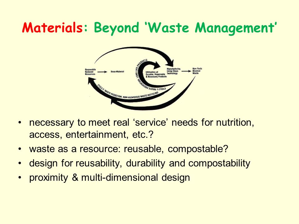 Materials: Beyond Waste Management necessary to meet real service needs for nutrition, access, entertainment, etc..