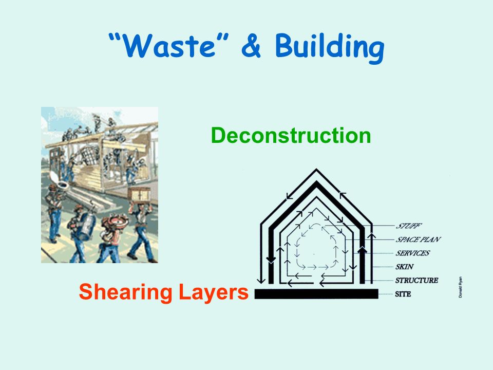 Waste & Building Shearing Layers Deconstruction