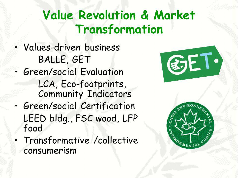Value Revolution & Market Transformation Values-driven business BALLE, GET Green/social Evaluation LCA, Eco-footprints, Community Indicators Green/social Certification LEED bldg., FSC wood, LFP food Transformative /collective consumerism