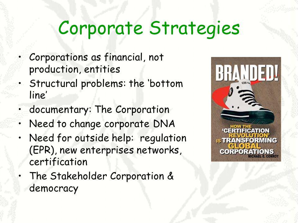 Corporate Strategies Corporations as financial, not production, entities Structural problems: the bottom line documentary: The Corporation Need to change corporate DNA Need for outside help: regulation (EPR), new enterprises networks, certification The Stakeholder Corporation & democracy
