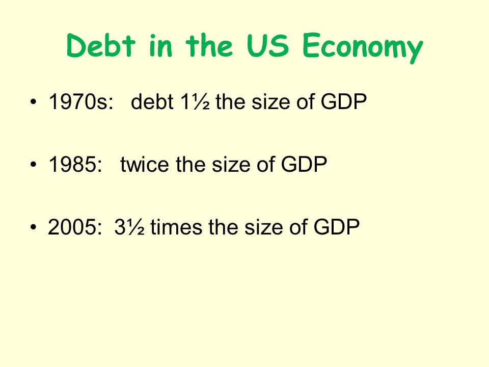 Debt in the US Economy 1970s: debt 1½ the size of GDP 1985: twice the size of GDP 2005: 3½ times the size of GDP
