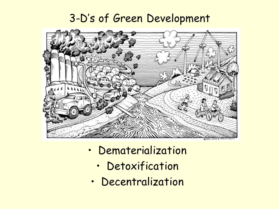3-Ds of Green Development Dematerialization Detoxification Decentralization