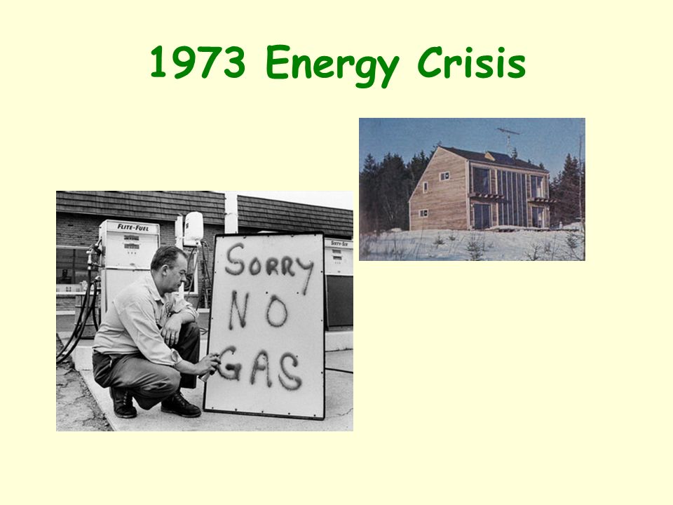 1973 Energy Crisis