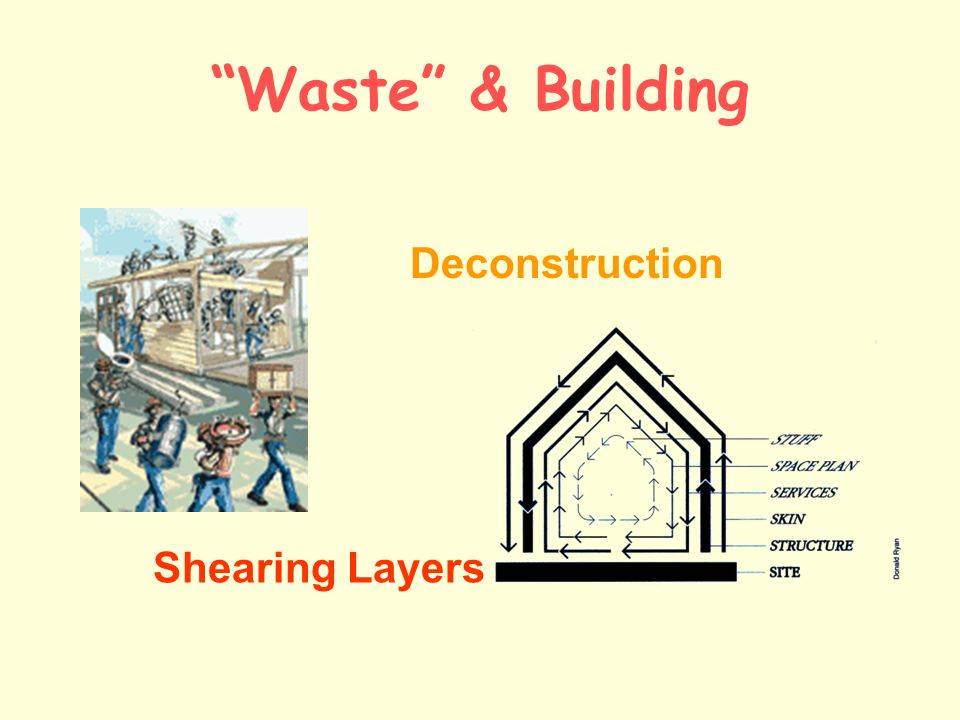 Waste & Building Shearing Layers Deconstruction