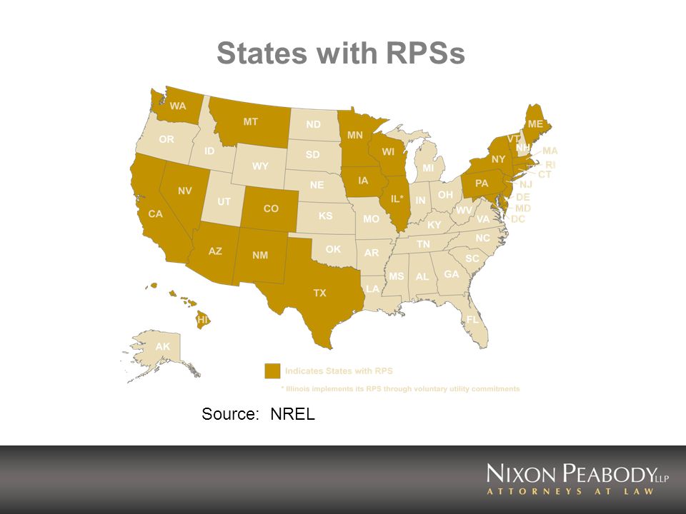 States with RPSs Source: NREL
