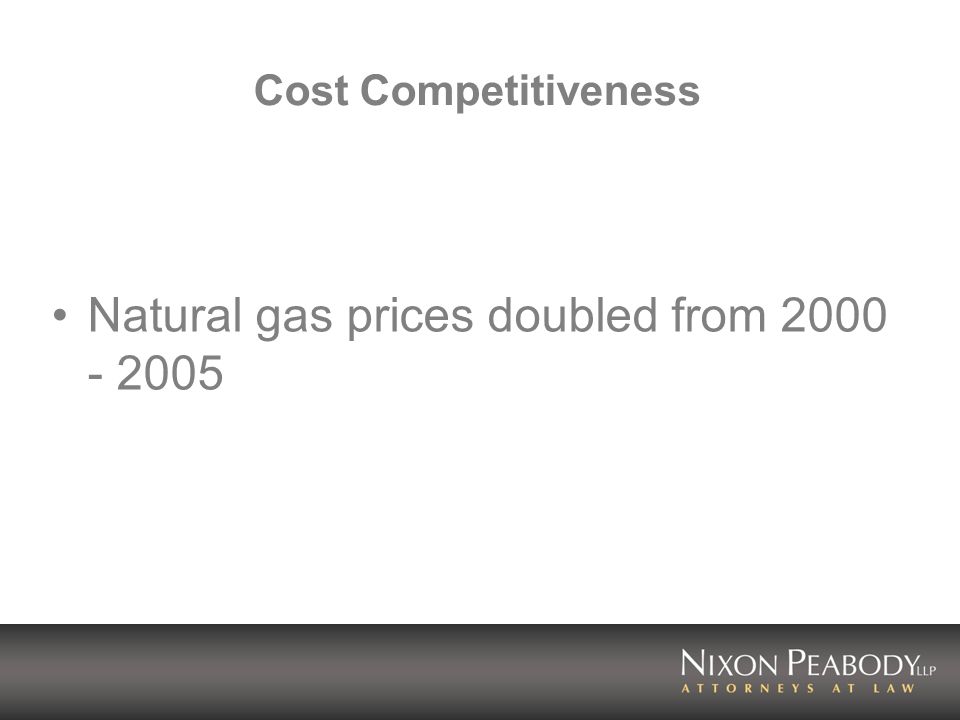 Cost Competitiveness Natural gas prices doubled from