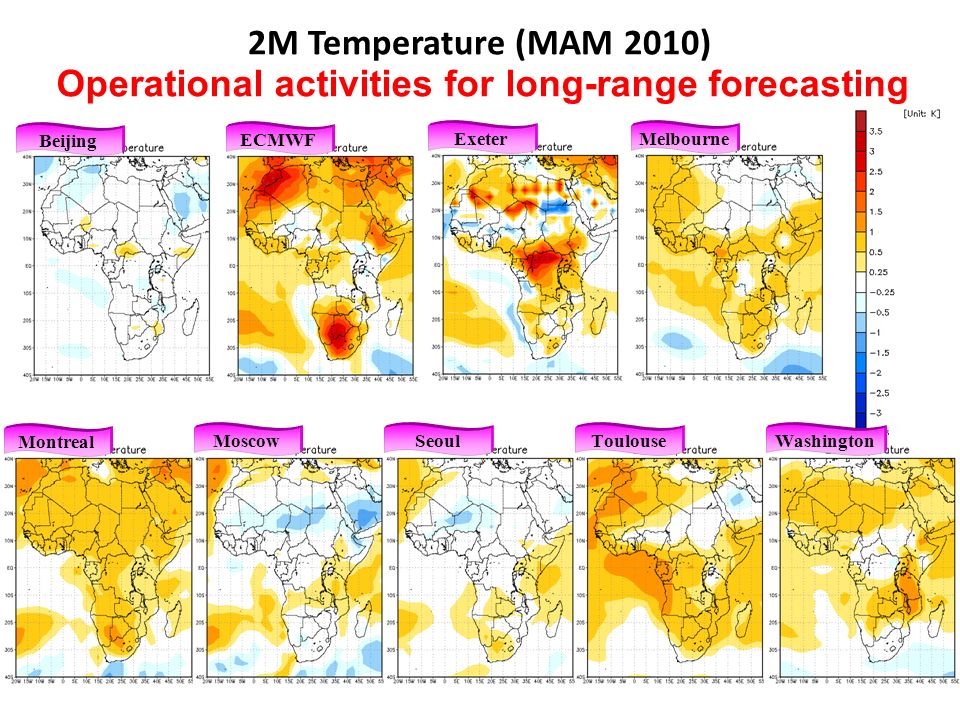 Beijing Exeter ECMWF Melbourne Montreal MoscowSeoulToulouse Washington 2M Temperature (MAM 2010) Operational activities for long-range forecasting