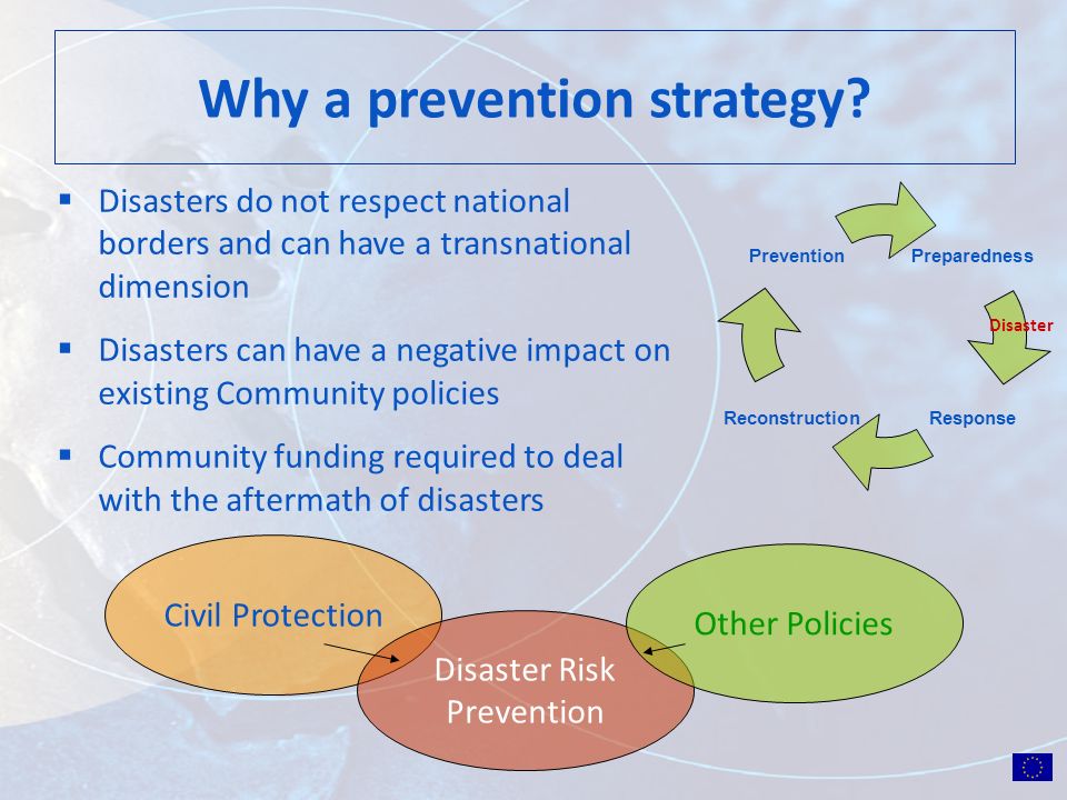Preparedness ResponseReconstruction Prevention Disaster Why a prevention strategy.