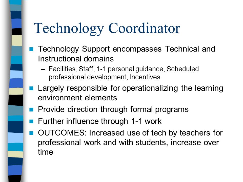 Technology Leadership: A School Characteristic Technology Learning Environment Tech Coord Teacher Leaders Principals Learner-Centered Knowledge-Centered Assessment-Centered Community-Centered