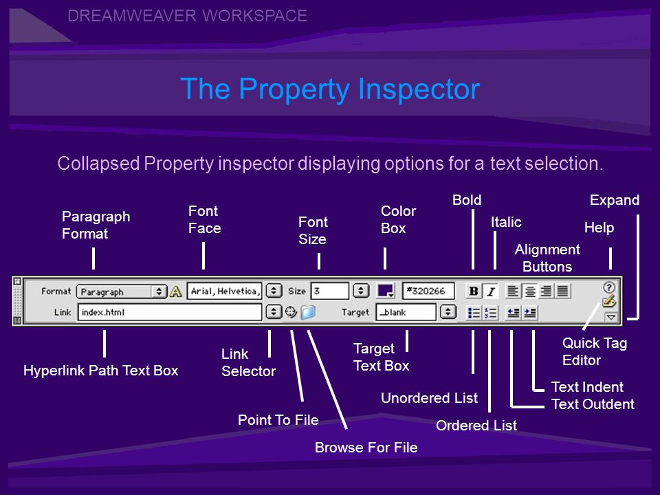 DREAMWEAVER WORKSPACE The Property Inspector Paragraph Format Font Face Hyperlink Path Text Box Quick Tag Editor Link Selector Unordered List Ordered List Target Text Box Font Size Bold Color Box Alignment Buttons Collapsed Property inspector displaying options for a text selection.