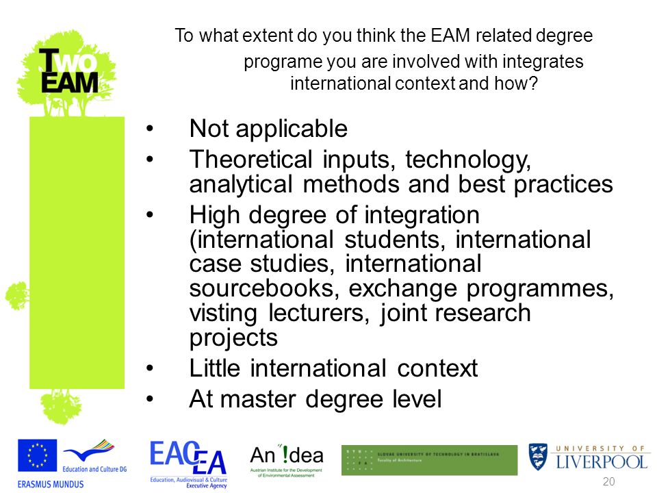 20 To what extent do you think the EAM related degree programe you are involved with integrates international context and how.