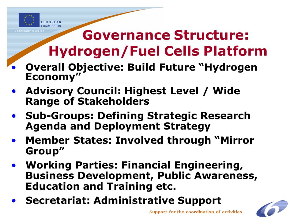 Support for the coordination of activities Governance Structure: Hydrogen/Fuel Cells Platform Overall Objective: Build Future Hydrogen Economy Advisory Council: Highest Level / Wide Range of Stakeholders Sub-Groups: Defining Strategic Research Agenda and Deployment Strategy Member States: Involved through Mirror Group Working Parties: Financial Engineering, Business Development, Public Awareness, Education and Training etc.
