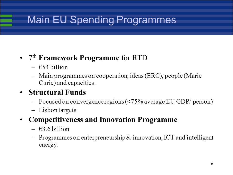 6 Main EU Spending Programmes 7 th Framework Programme for RTD –54 billion –Main programmes on cooperation, ideas (ERC), people (Marie Curie) and capacities.