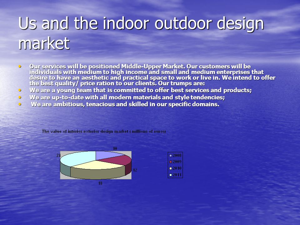 Us and the indoor outdoor design market Our services will be positioned Middle-Upper Market.