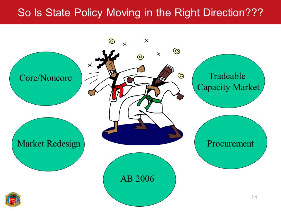 14 So Is State Policy Moving in the Right Direction .