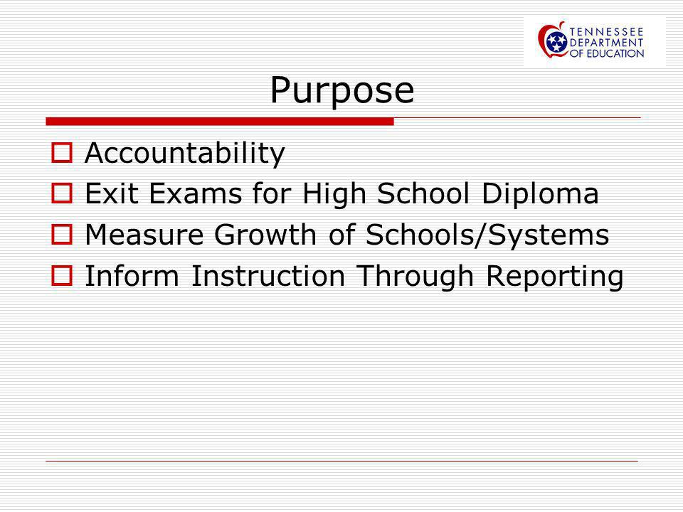 Purpose Accountability Exit Exams for High School Diploma Measure Growth of Schools/Systems Inform Instruction Through Reporting