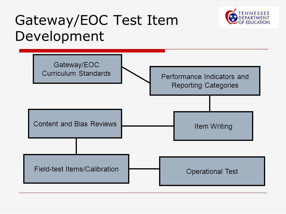 Gateway/EOC Test Item Development Gateway/EOC Curriculum Standards Performance Indicators and Reporting Categories Item Writing Content and Bias Reviews Field-test Items/Calibration Operational Test