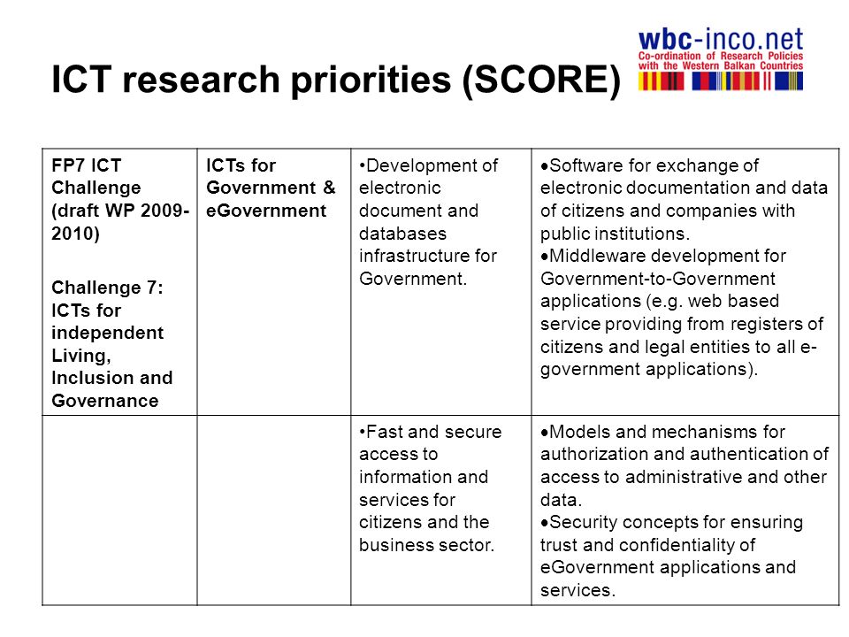 ICT research priorities (SCORE) FP7 ICT Challenge (draft WP ) Challenge 7: ICTs for independent Living, Inclusion and Governance ICTs for Government & eGovernment Development of electronic document and databases infrastructure for Government.