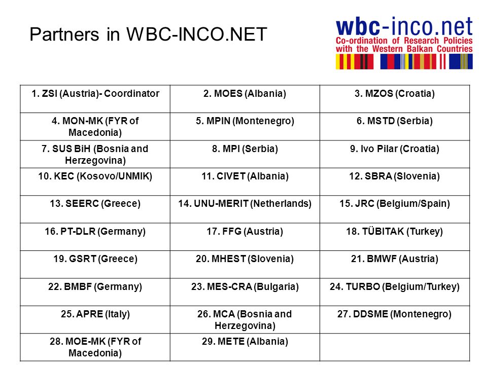 Partners in WBC-INCO.NET 1. ZSI (Austria)- Coordinator2.