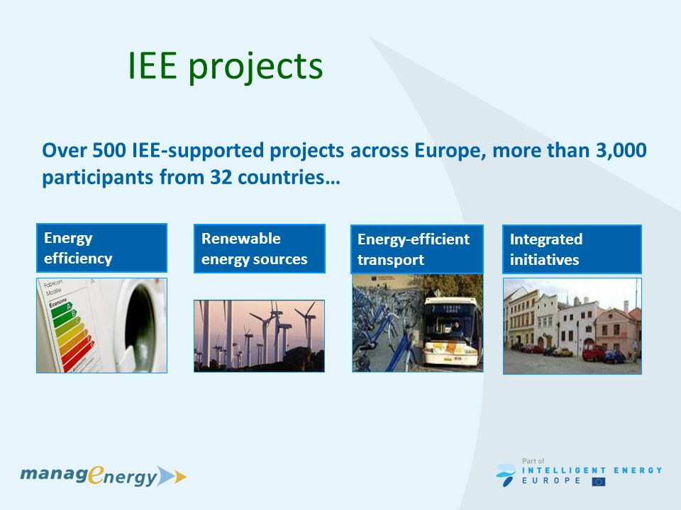 IEE projects Renewable energy sources Energy efficiency Over 500 IEE-supported projects across Europe, more than 3,000 participants from 32 countries… Integrated initiatives Energy-efficient transport
