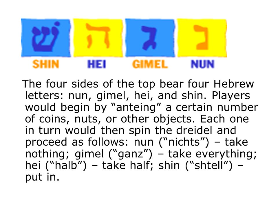 The four sides of the top bear four Hebrew letters: nun, gimel, hei, and shin.