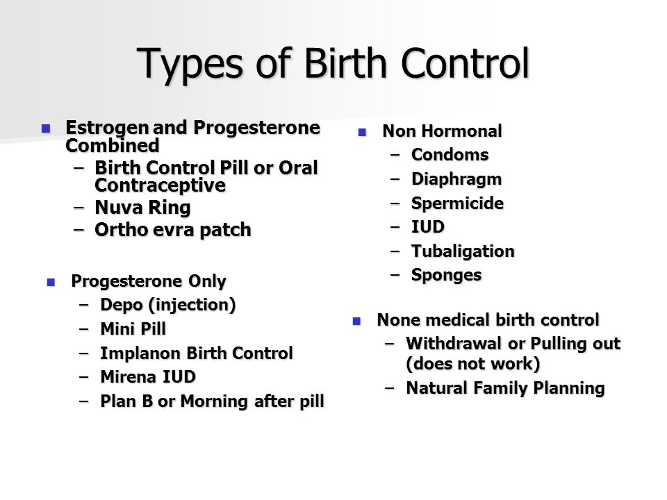 Control перевести. Birth Control Alsatian. Birth Control Backdoor possibilities. History of Birth Control. Ortho Evra risks.