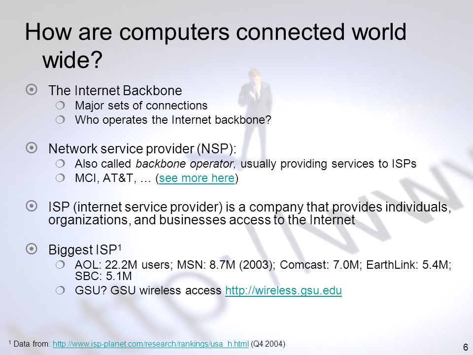 6 How are computers connected world wide.