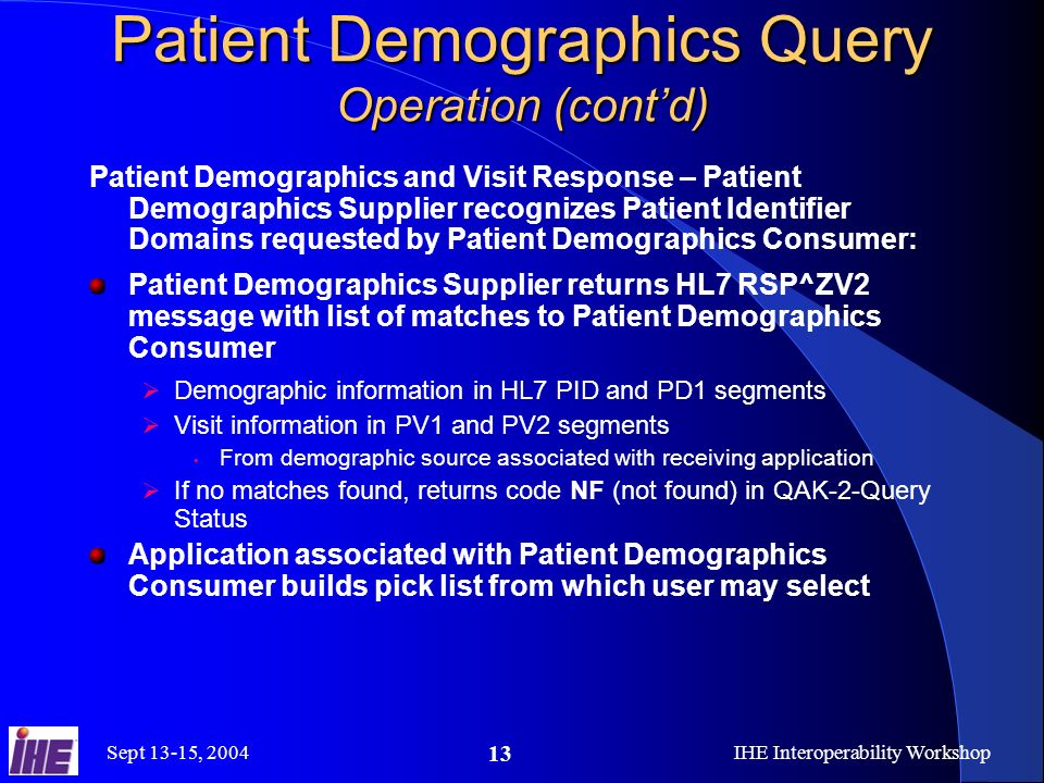 Sept 13-15, 2004IHE Interoperability Workshop 13 Patient Demographics Query Operation (contd) Patient Demographics and Visit Response – Patient Demographics Supplier recognizes Patient Identifier Domains requested by Patient Demographics Consumer: Patient Demographics Supplier returns HL7 RSP^ZV2 message with list of matches to Patient Demographics Consumer Demographic information in HL7 PID and PD1 segments Visit information in PV1 and PV2 segments From demographic source associated with receiving application If no matches found, returns code NF (not found) in QAK-2-Query Status Application associated with Patient Demographics Consumer builds pick list from which user may select