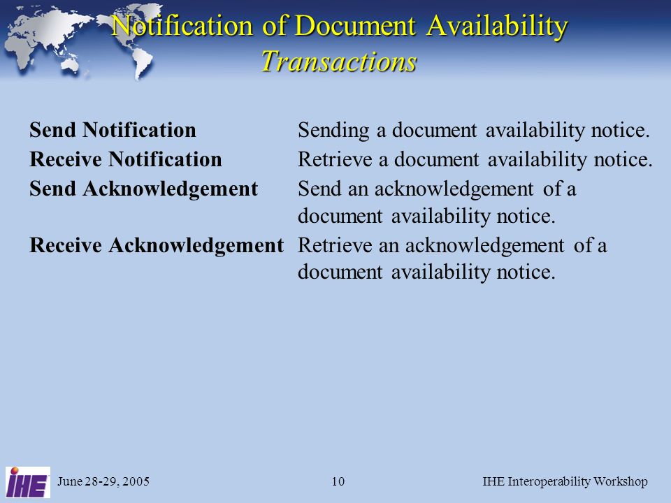 June 28-29, 2005IHE Interoperability Workshop10 Notification of Document Availability Transactions Send NotificationSending a document availability notice.